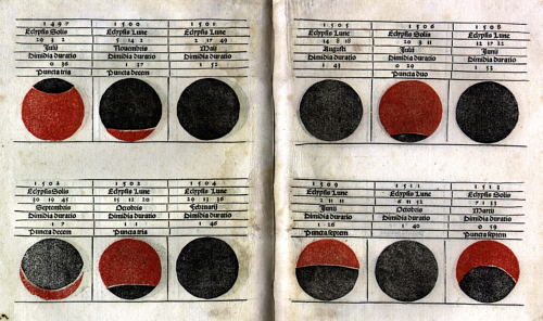 Calendario de eclipses, 1489