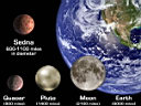 Comparaci de Terra i lluna amb petits planetes