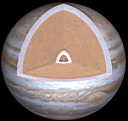 Interior del planeta Jpiter