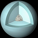 Interior del planeta Ura