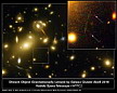 Fotos de objetos distantes a traves de lentes gravitacionales