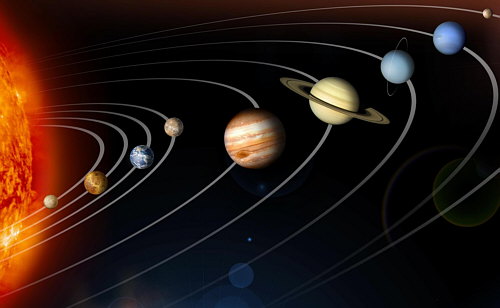 Planetas en el Sistema Solar