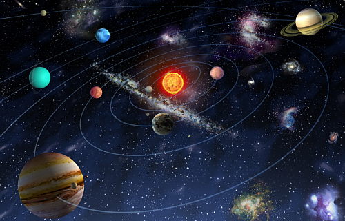 Lecturas sobre el Sistema Solar