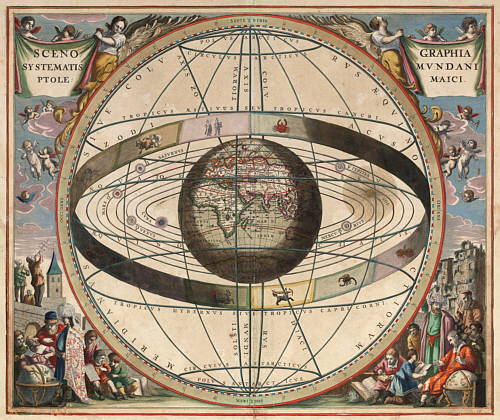 Sistema geocéntrico de Ptolomeo