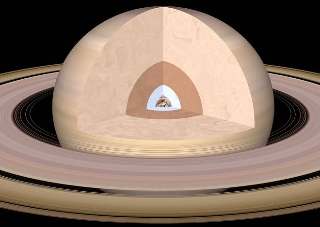 Interior de Saturno