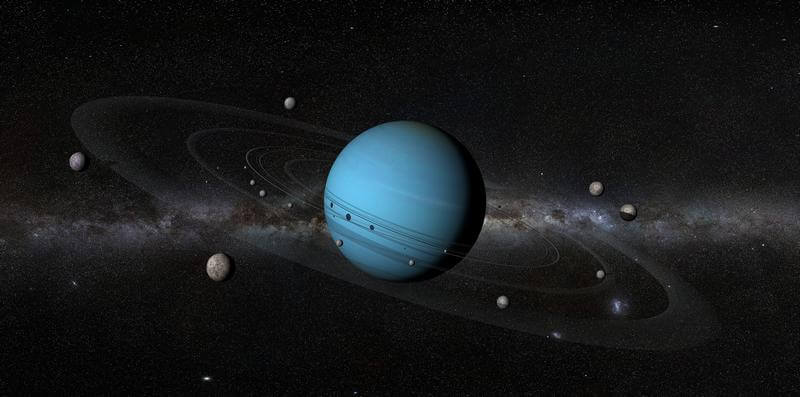 Urano y sus 27 lunas conocidas