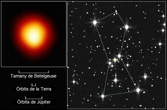 Tamaño de Betelgeuse