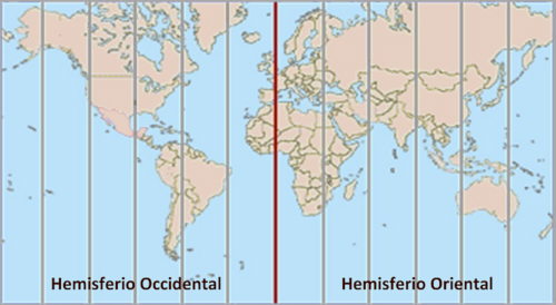 Hemisferio oriental, hemisferio occidental