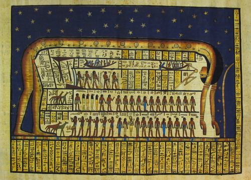 Astronomía egipcia