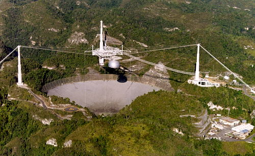 Radiotelescopio de Arecibo, en Puerto Rico