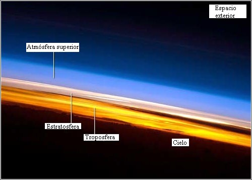 La atmósfera desde el espacio