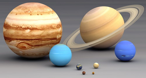 Forma e tamanho dos planetas