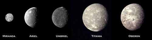 Las cinco grandes lunas de Urano