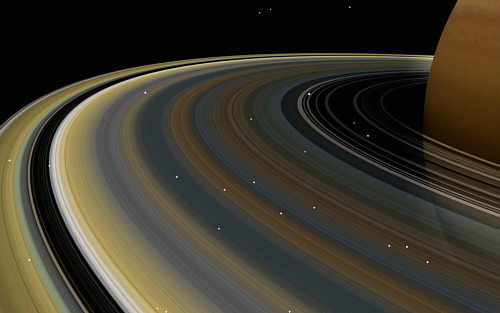 Anillos y satélites de Saturno