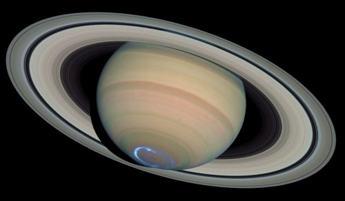 Magnetosfera de Saturno