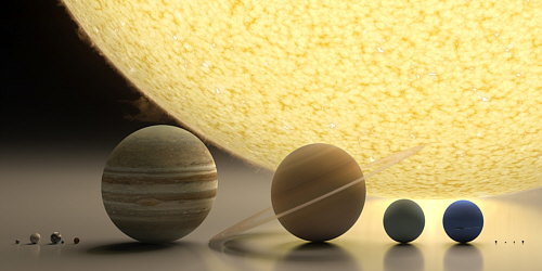 Tamaños en el Sistema Solar